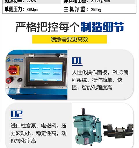 JNJX-H-T40 PLC 聚脲噴涂設(shè)備 -4